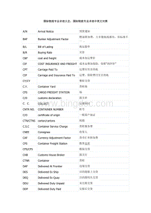 国际物流专业术语大全-国际物流专业术语中英文对照 (1).doc