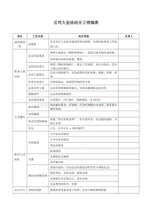 公司大会活动人员分工明细表.doc