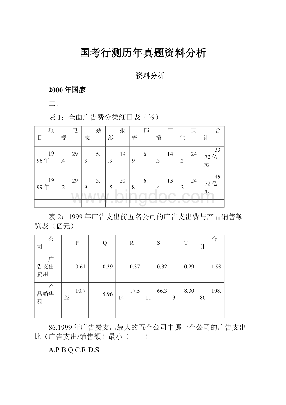 国考行测历年真题资料分析.docx_第1页