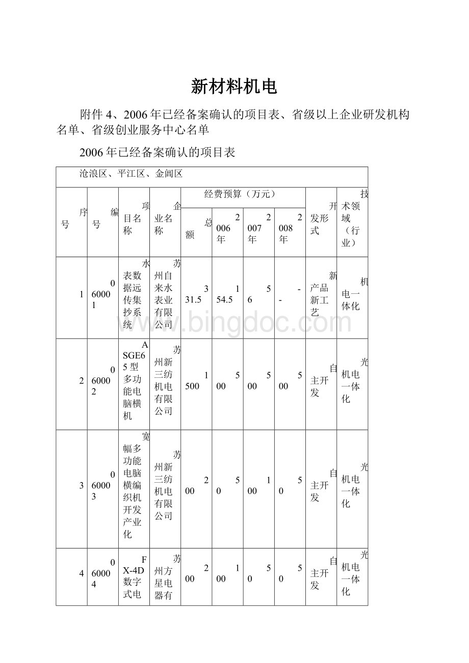 新材料机电.docx