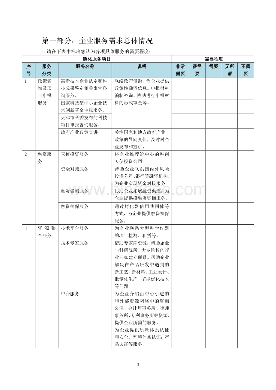 企业需求调查表Word格式文档下载.doc_第3页