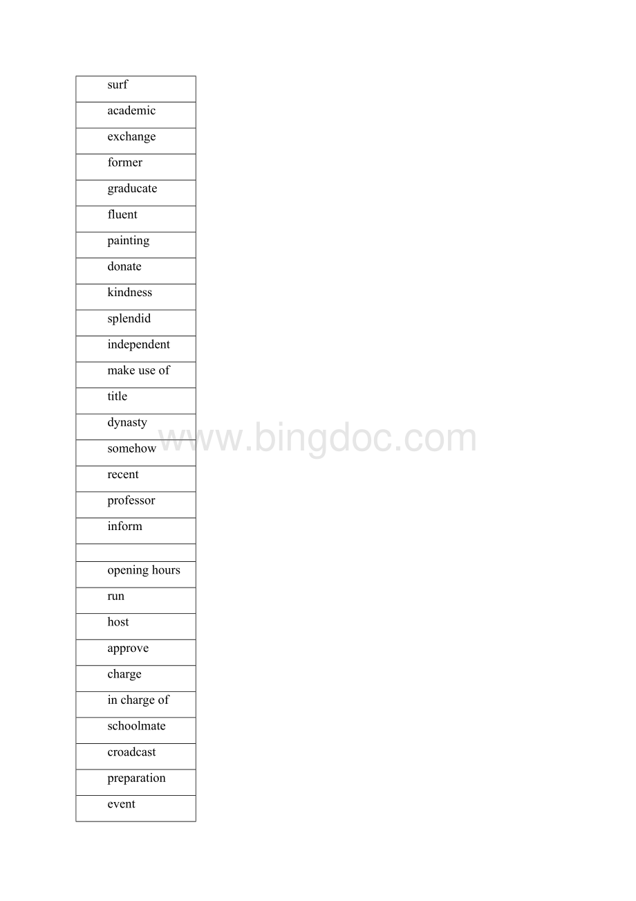 完整word版牛津高中英语模块一词汇表中英互转默写版Word格式文档下载.docx_第2页