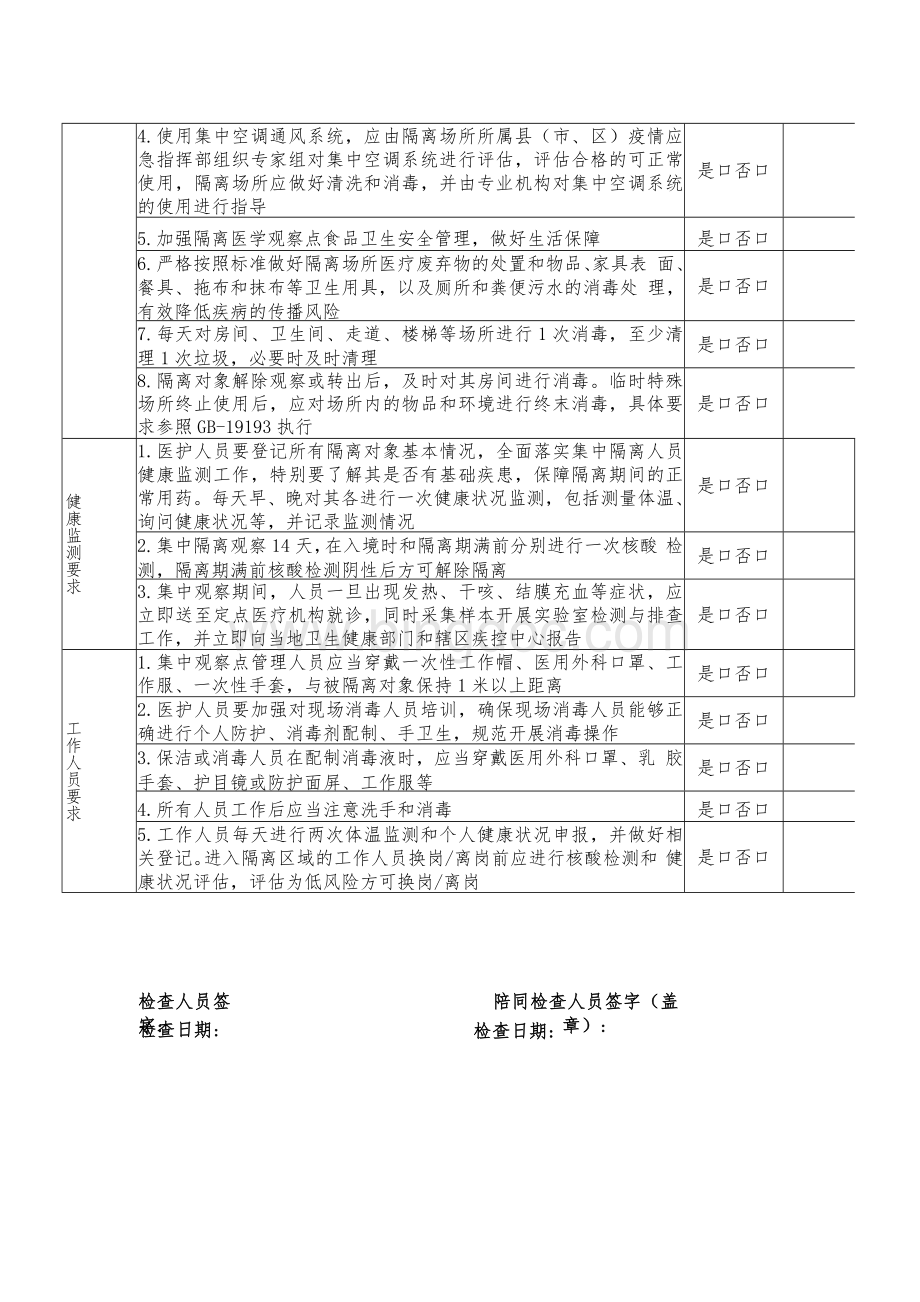 集中隔离场所（点）疫情防控卫生监督检查表.docx_第2页