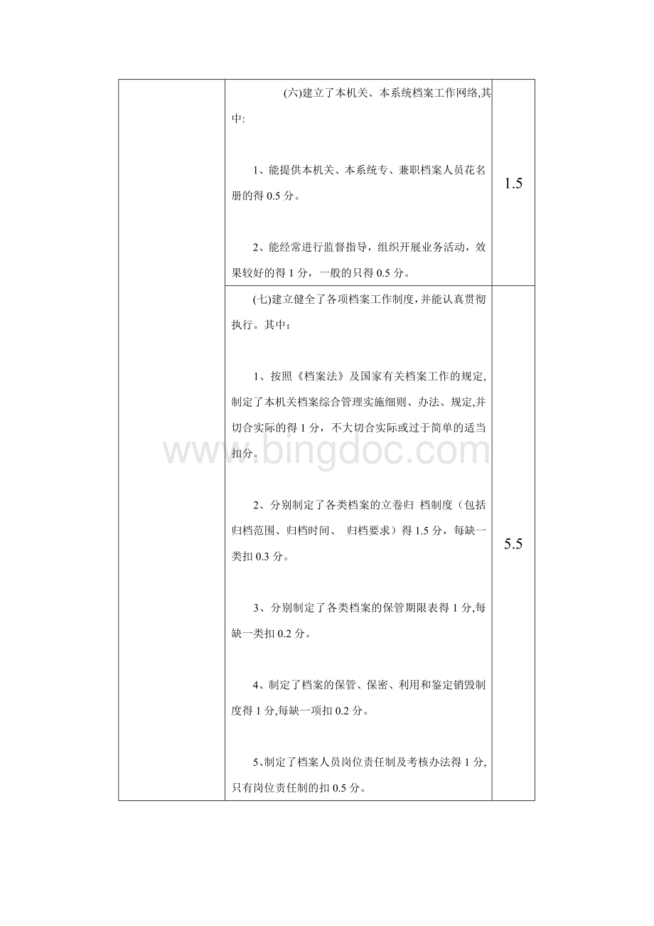 广东省机关档案综合管理升级考核标准.doc_第3页