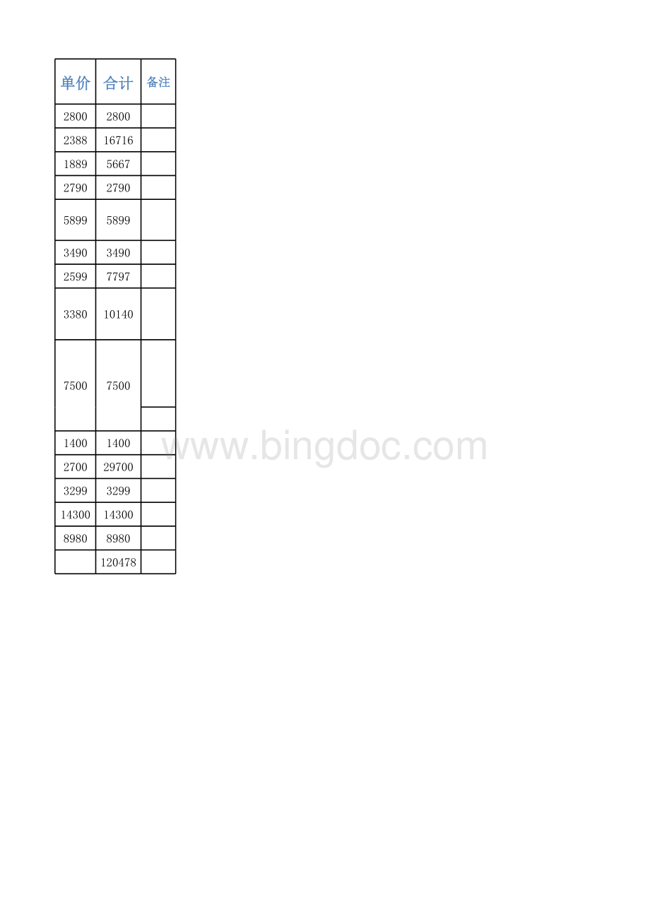 家电采购清单表格推荐下载.xlsx_第3页