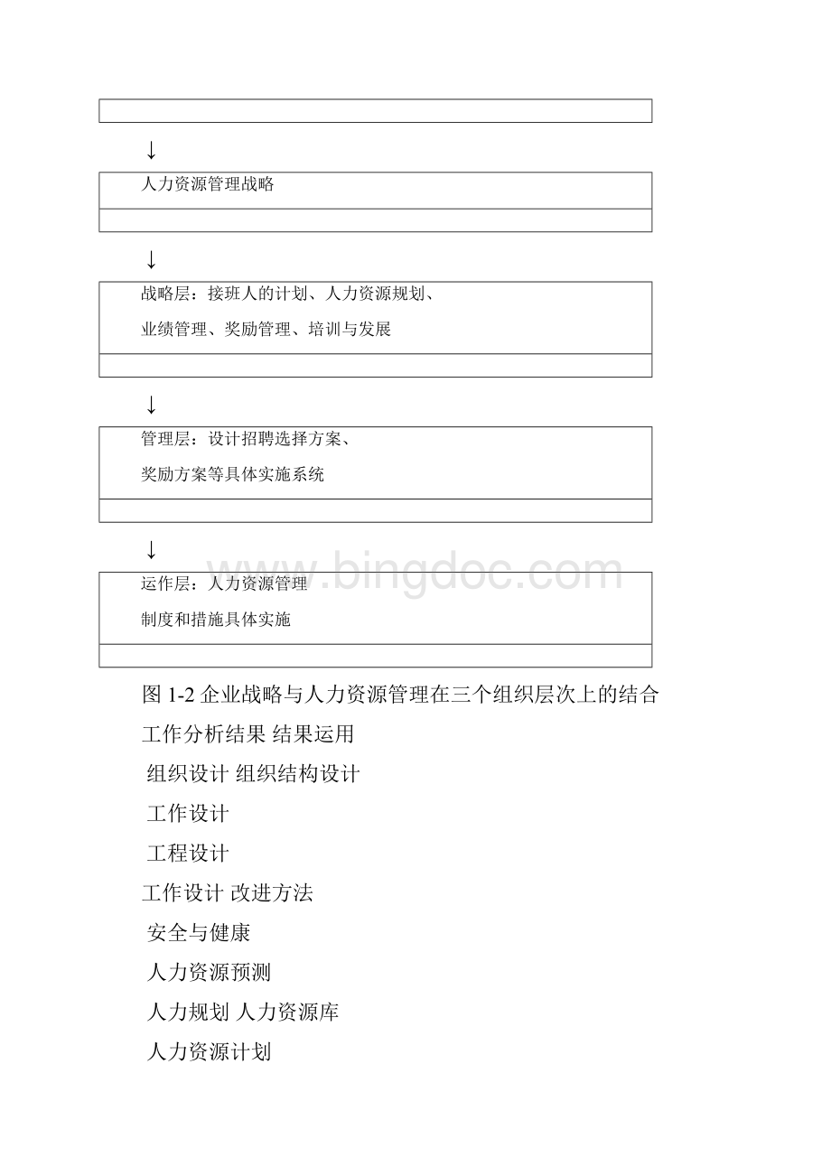 通用的人力资源图表工具箱.docx_第3页