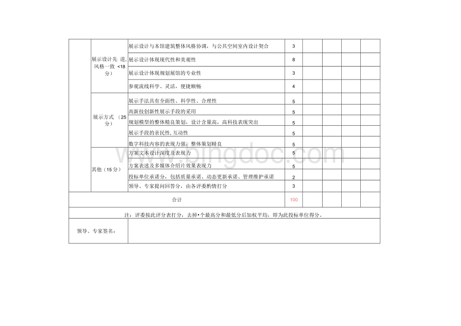 [建筑]城市规划展示馆方案评标评分细则(最新整理).docx_第2页