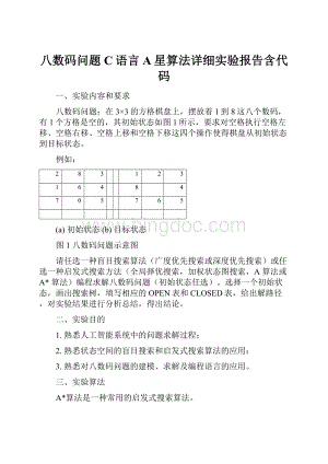 八数码问题C语言A星算法详细实验报告含代码.docx