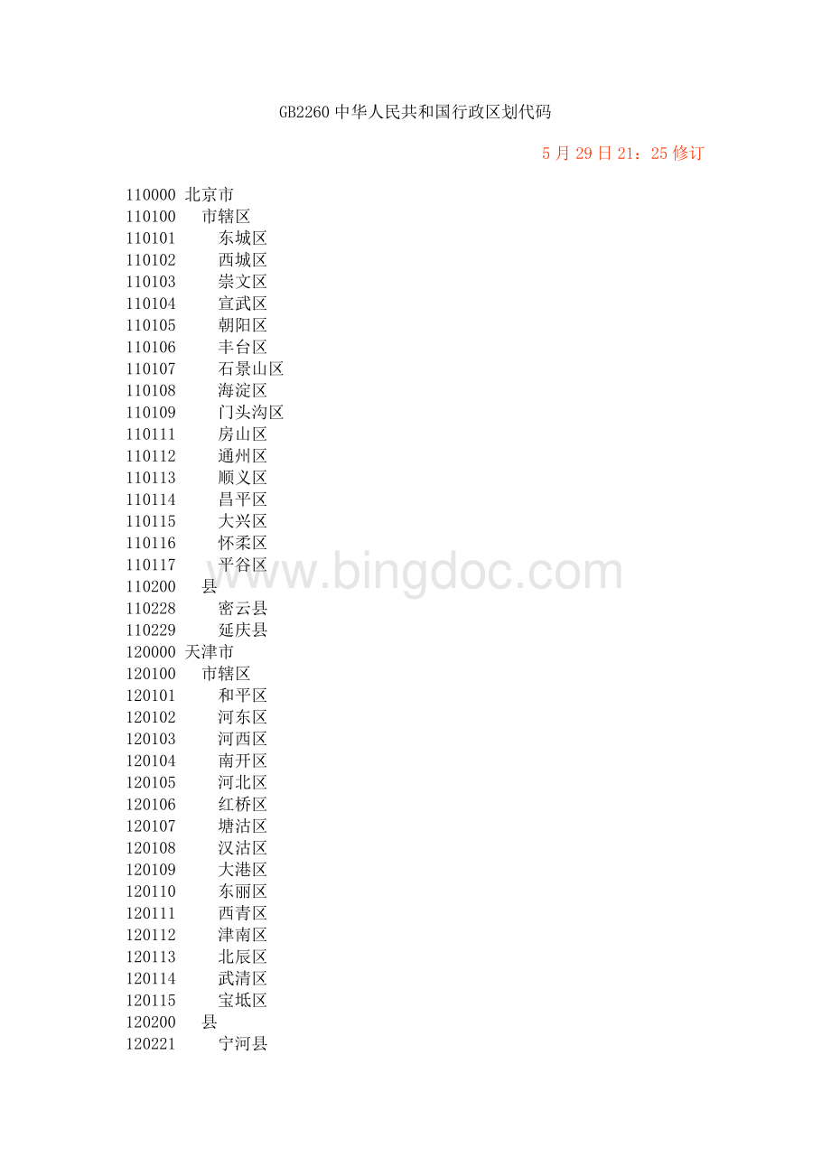 GB2260中华人民共和国行政区划代码.doc_第1页