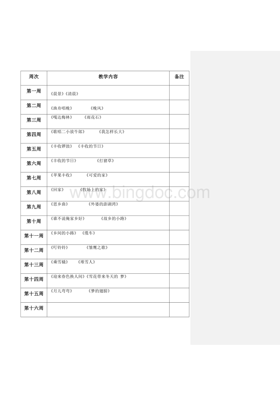 人音版小学五年级上册音乐教案教案全册.docx_第2页