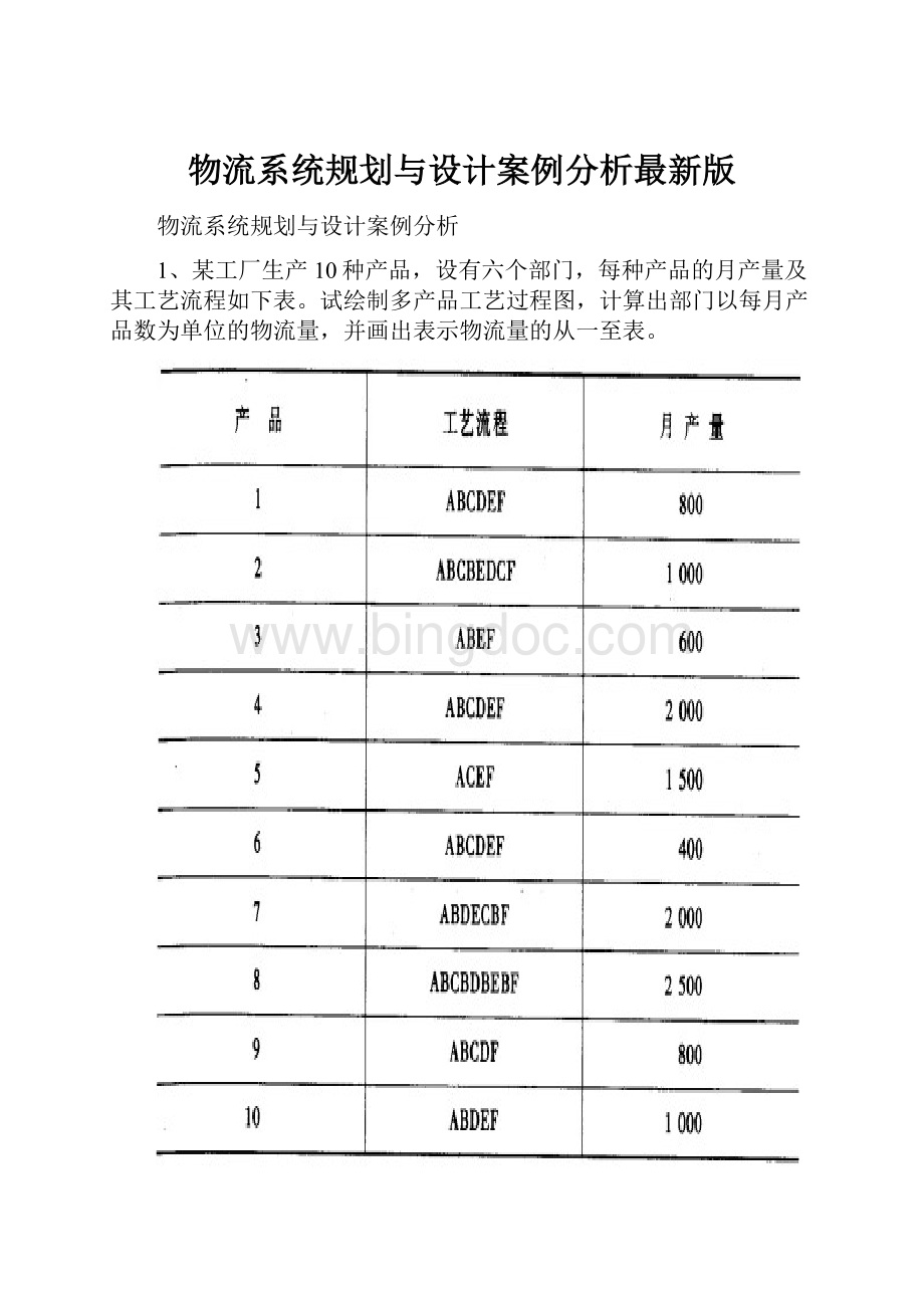 物流系统规划与设计案例分析最新版.docx