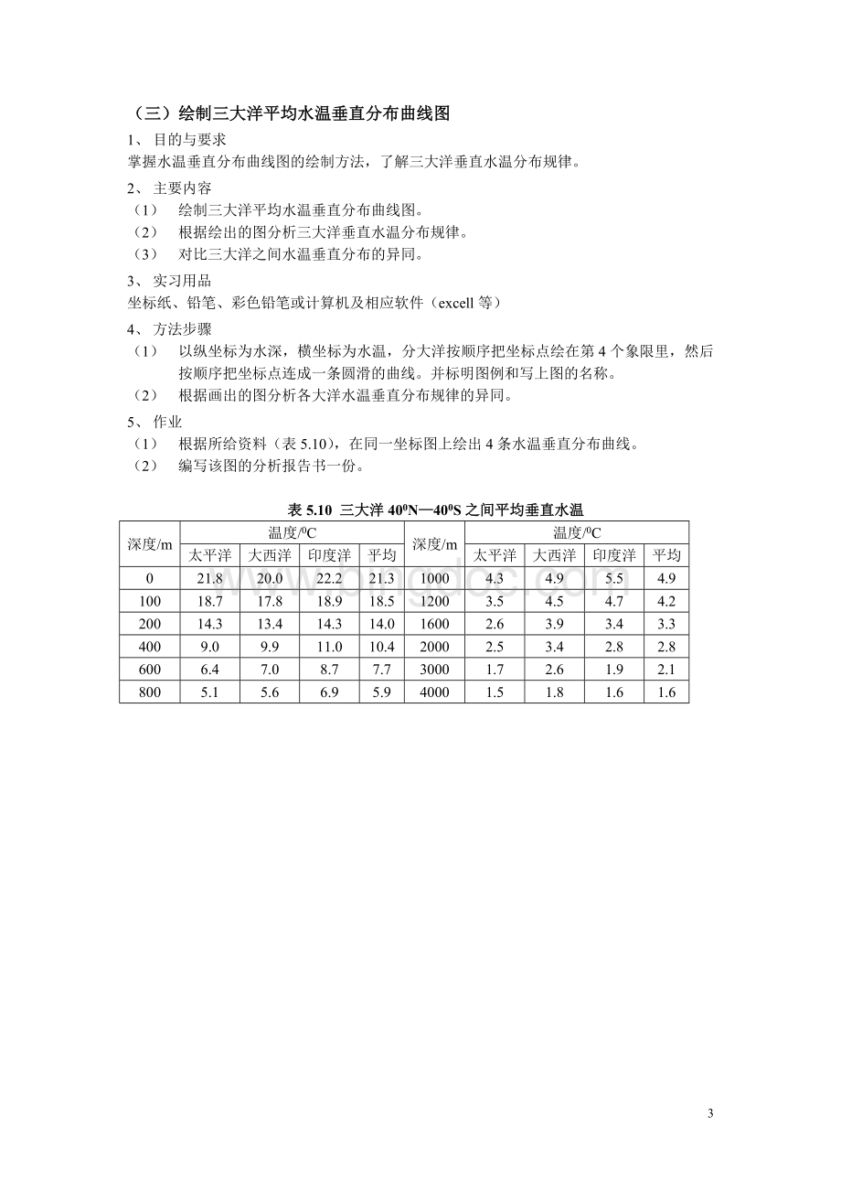 水文与水资源课堂实习.doc_第3页