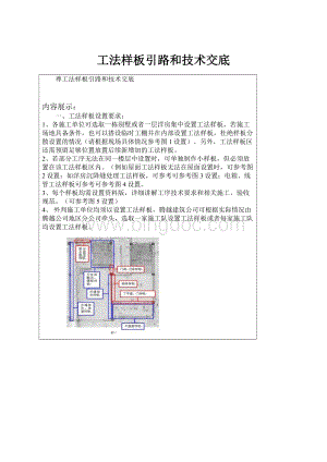 工法样板引路和技术交底.docx