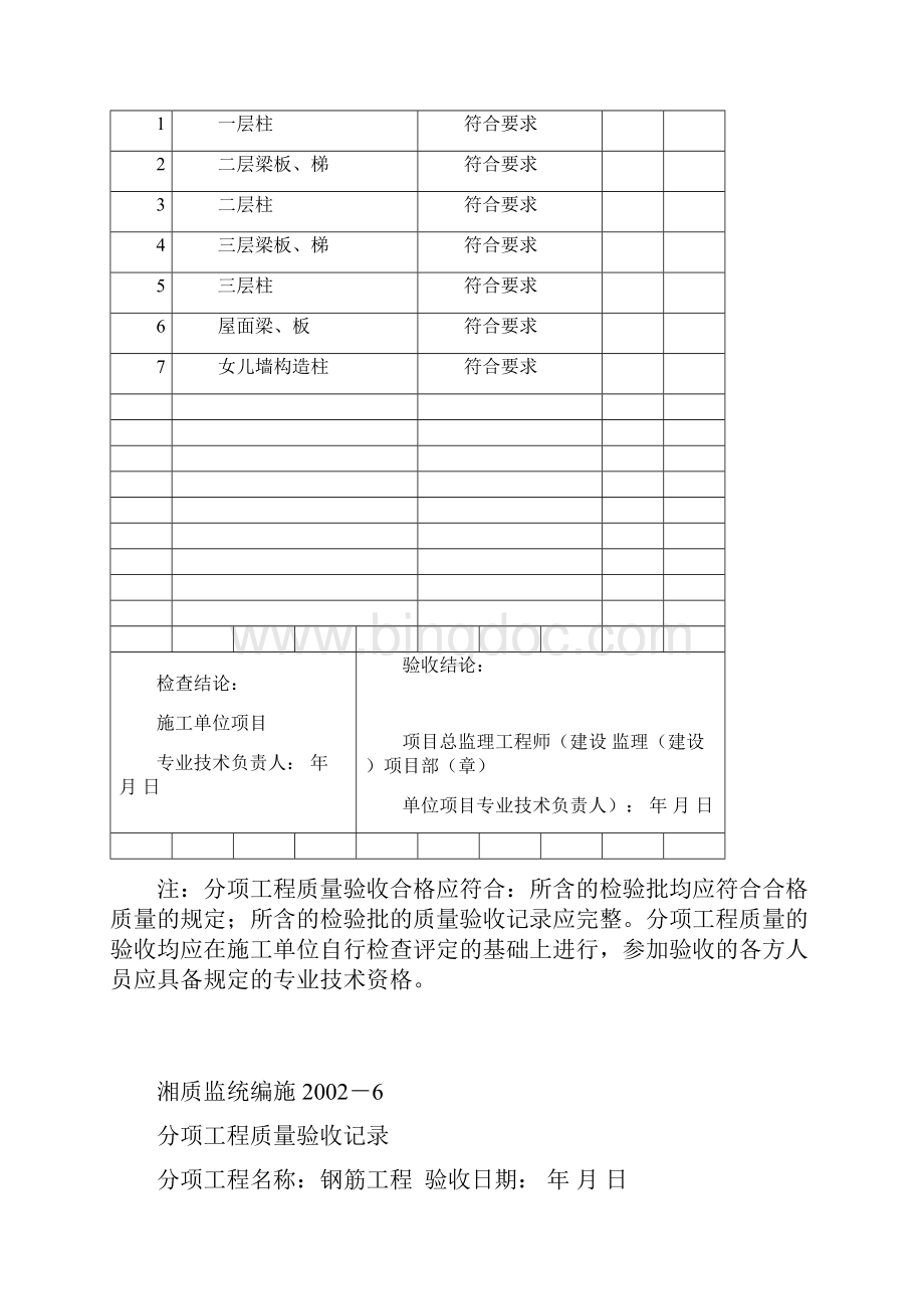 分项工程质量验收记录钢筋安装资料Word文档下载推荐.docx_第2页