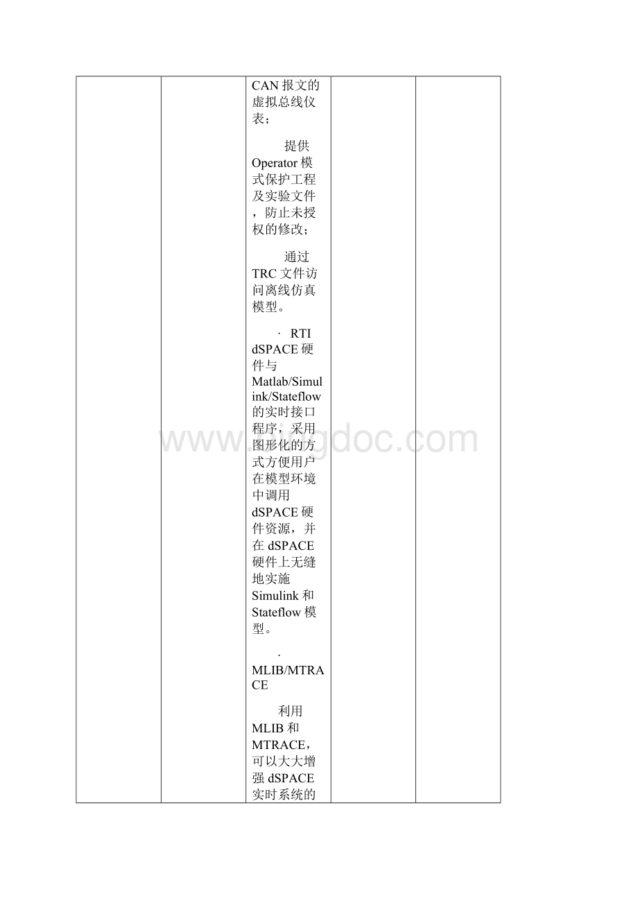 采购项目要求样板见Word格式文档下载.docx_第3页