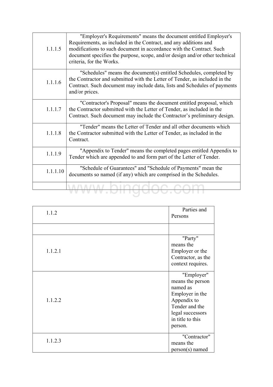 菲迪克合同黄皮书全英文精品Word文档下载推荐.docx_第2页