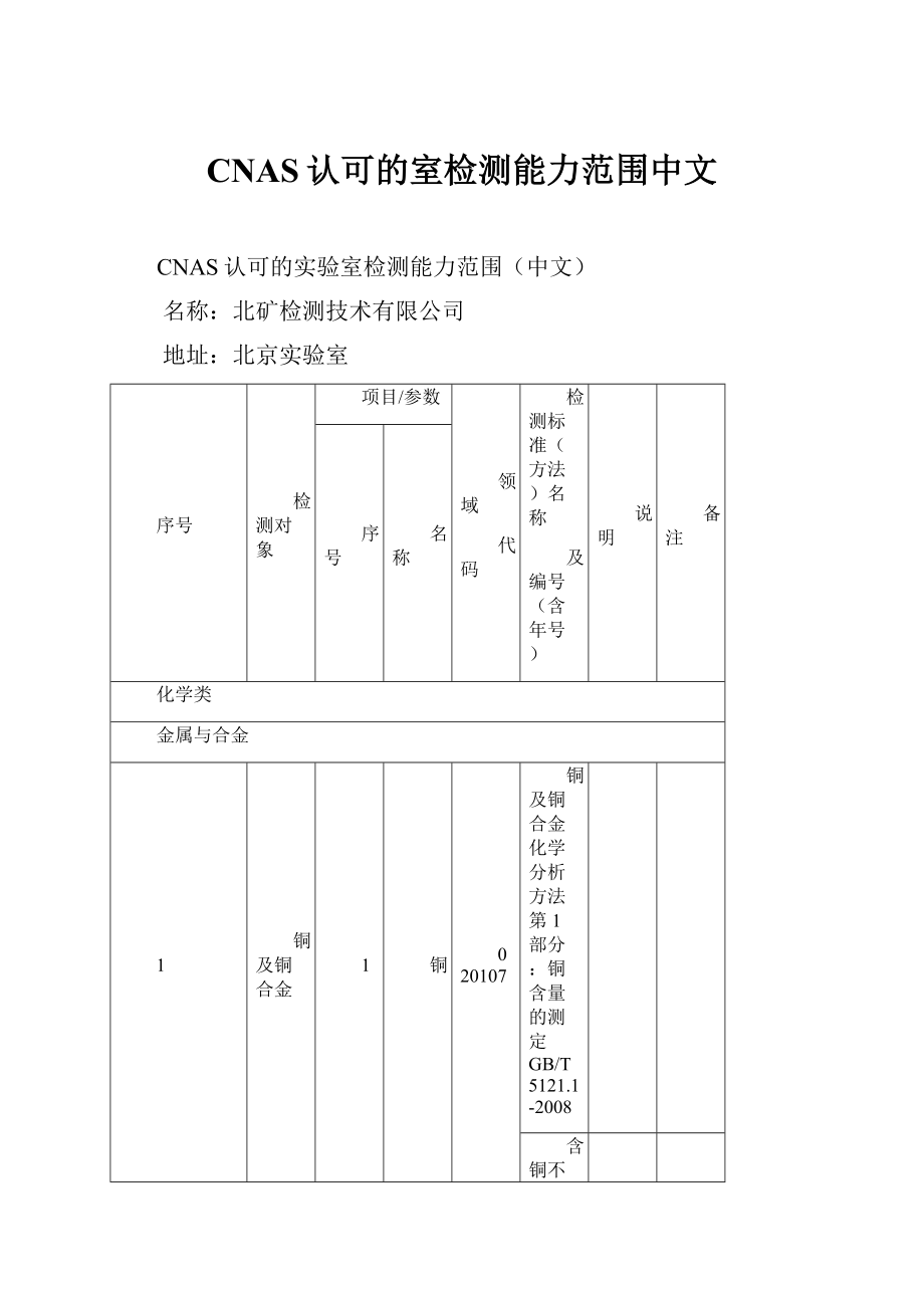 CNAS认可的室检测能力范围中文.docx_第1页