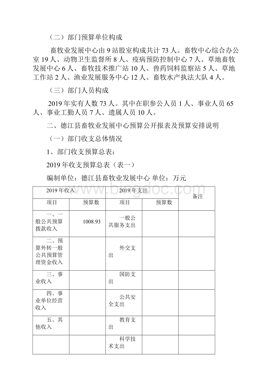 德江县畜牧业发展中心.docx_第3页