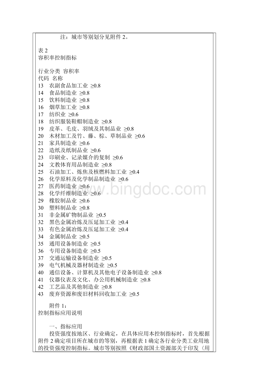工业项目建设用地控制指标.docx_第3页