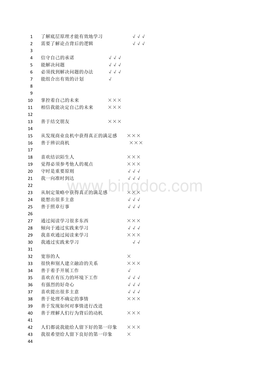 华为性格测试题库.docx_第1页