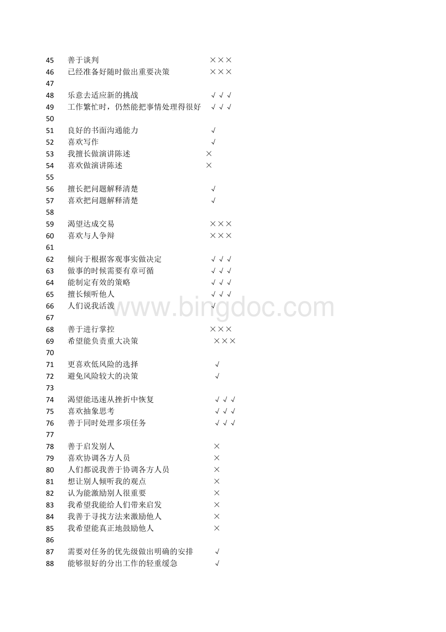 华为性格测试题库.docx_第2页