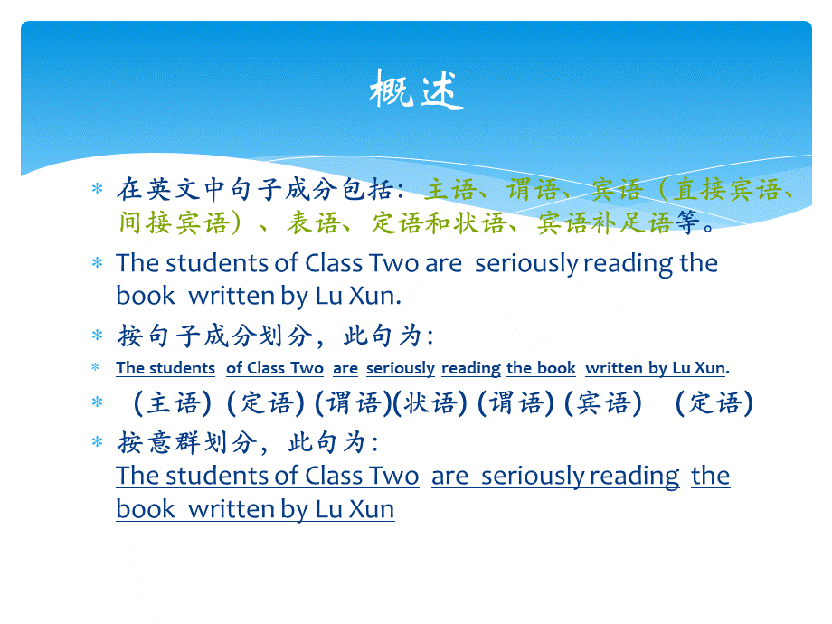 初中英语句子成分讲解及练习.pptx_第2页