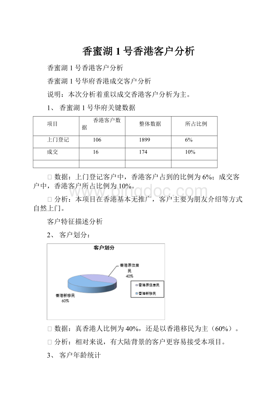 香蜜湖1号香港客户分析文档格式.docx_第1页