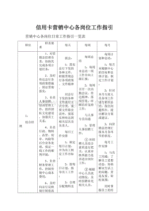 信用卡营销中心各岗位工作指引.docx