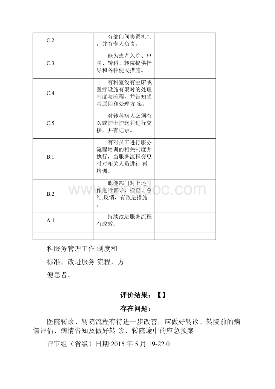 宁洱县人民医院存在问题持续改进跟踪表.docx_第3页