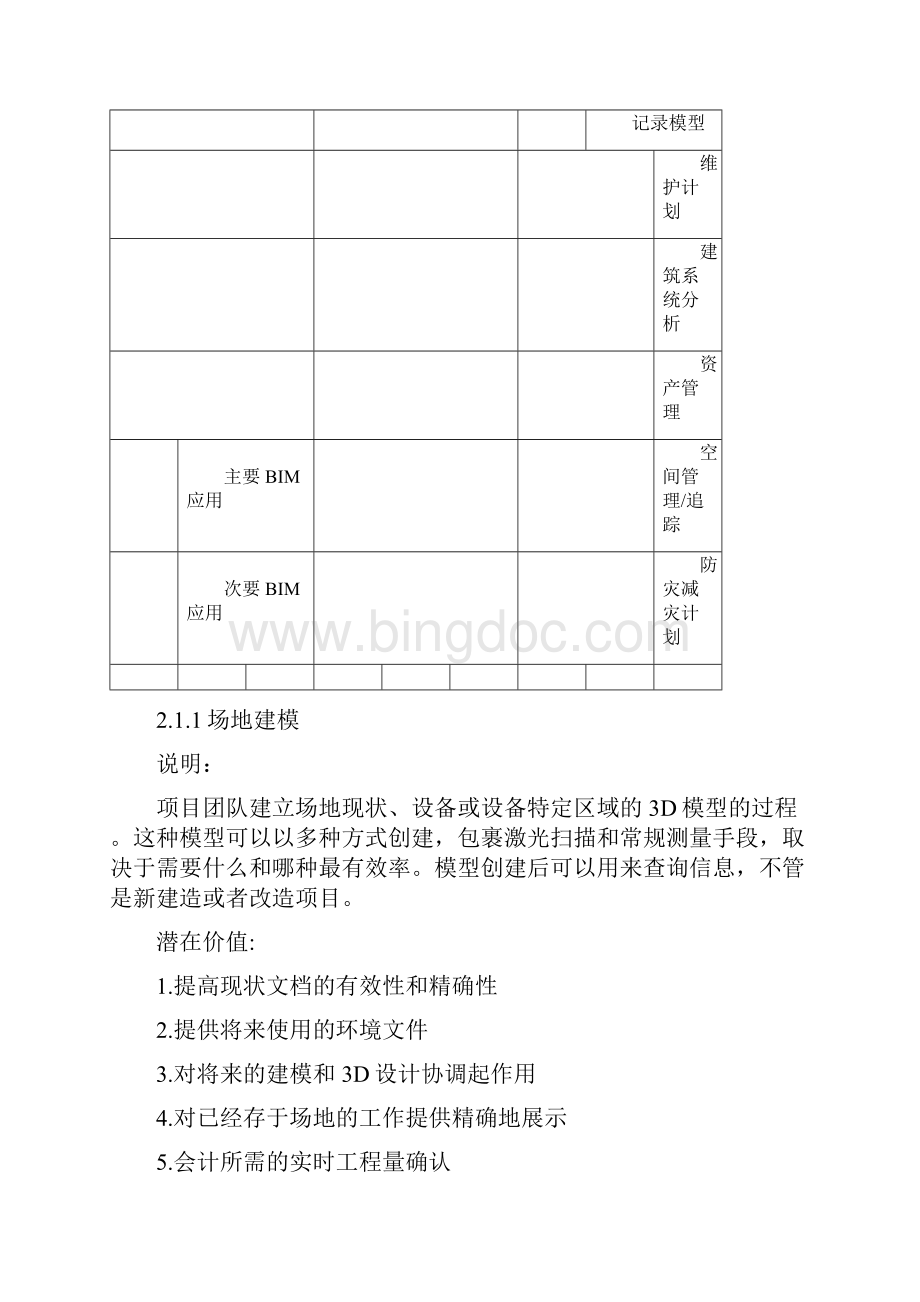 25项BIM应用标准解释中文版.docx_第2页
