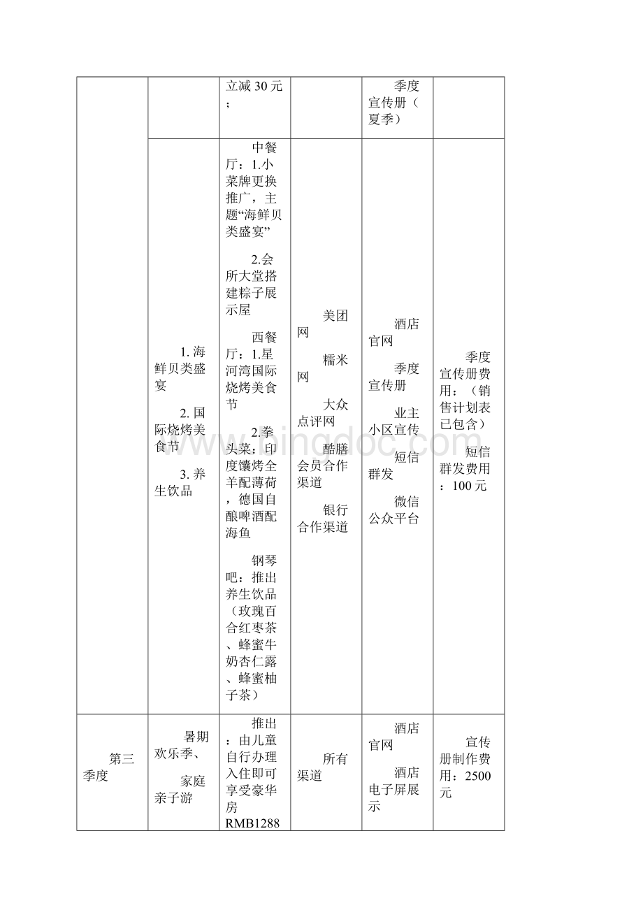 酒店促销计划表.docx_第3页