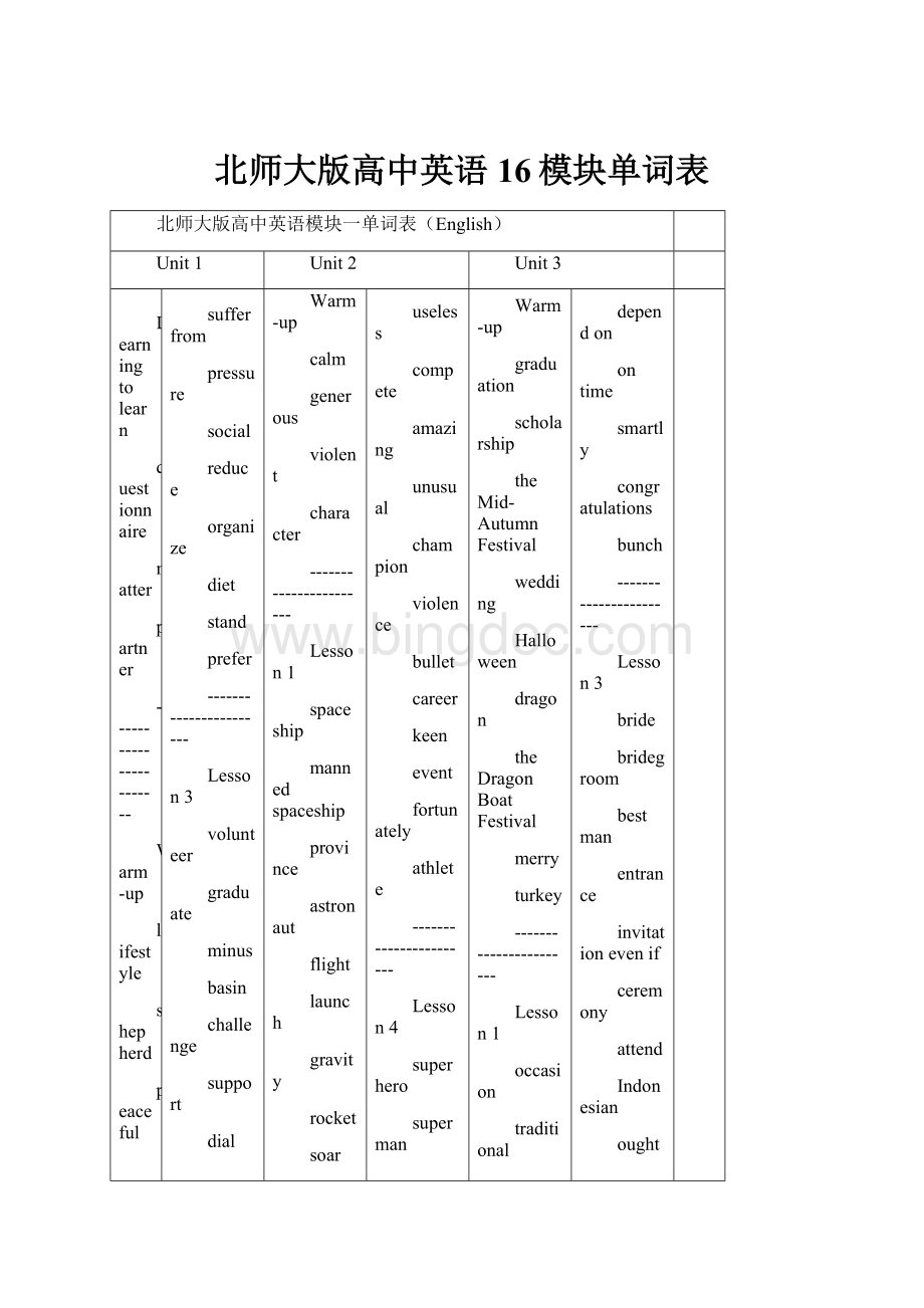 北师大版高中英语16模块单词表.docx_第1页