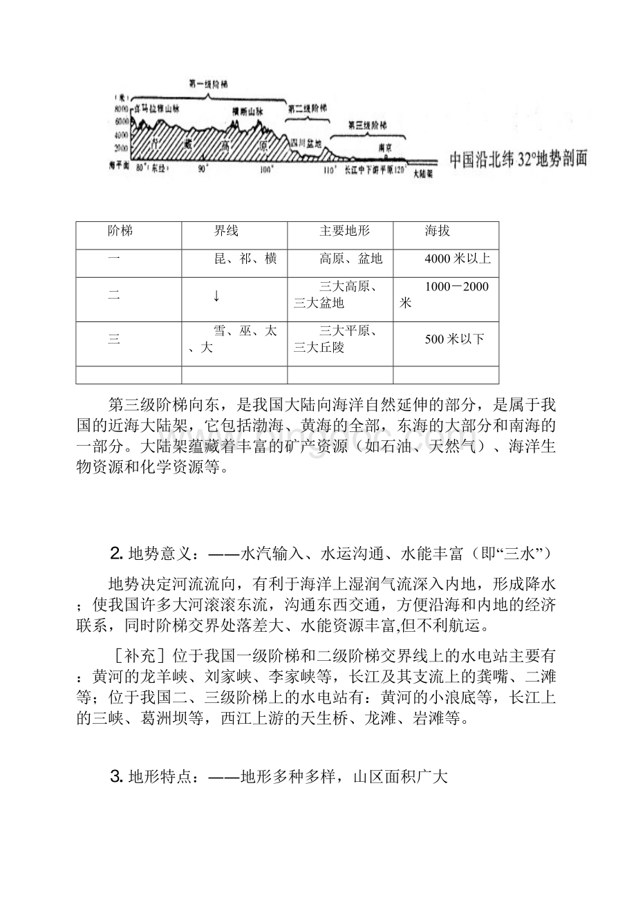 届高考地理复习中国地理考点.docx_第2页