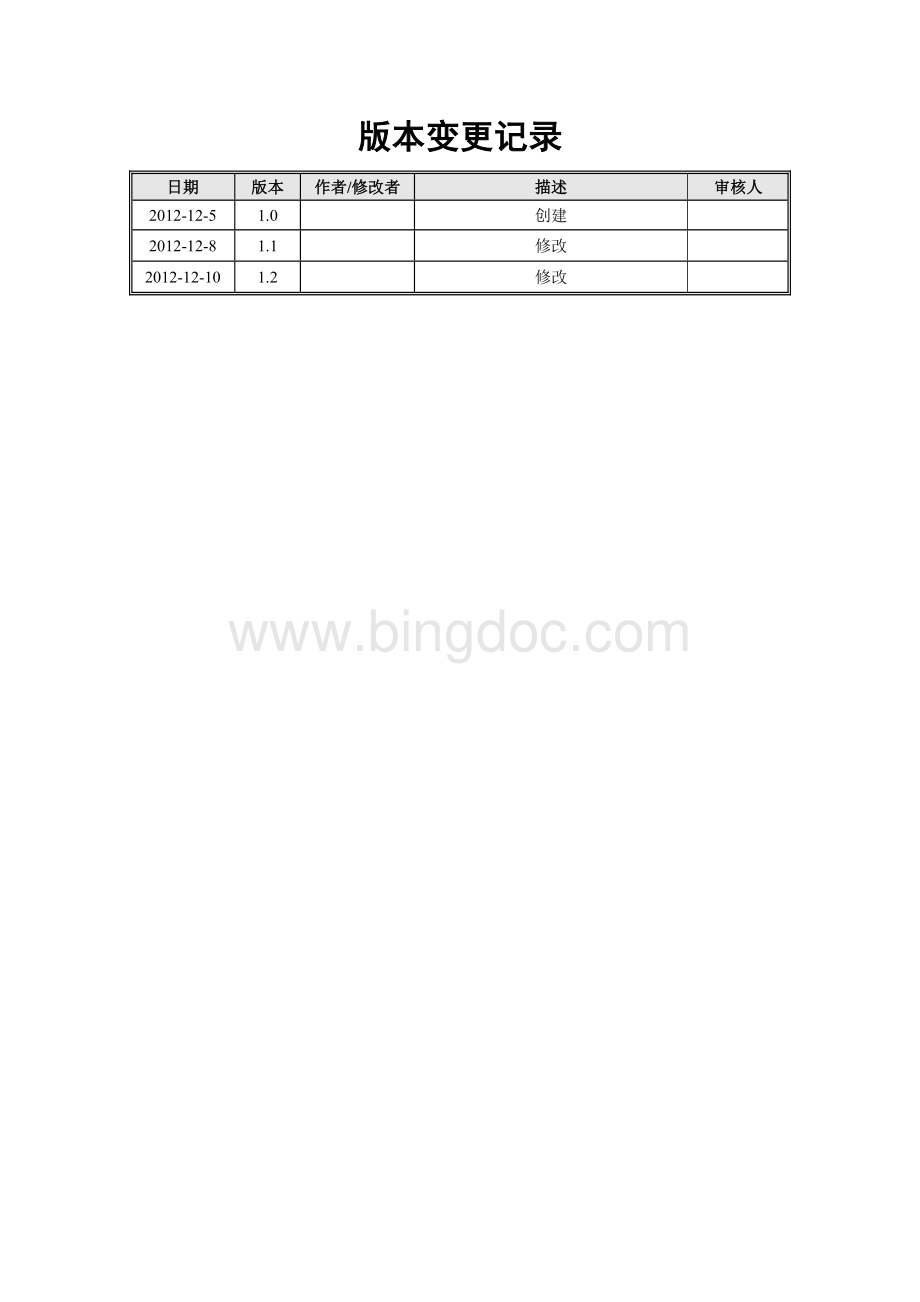 宾馆管理系统软件测试报告及实验总结.doc_第2页