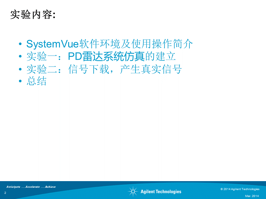 SystemVue-雷达快速入门PPT文档格式.pptx_第2页
