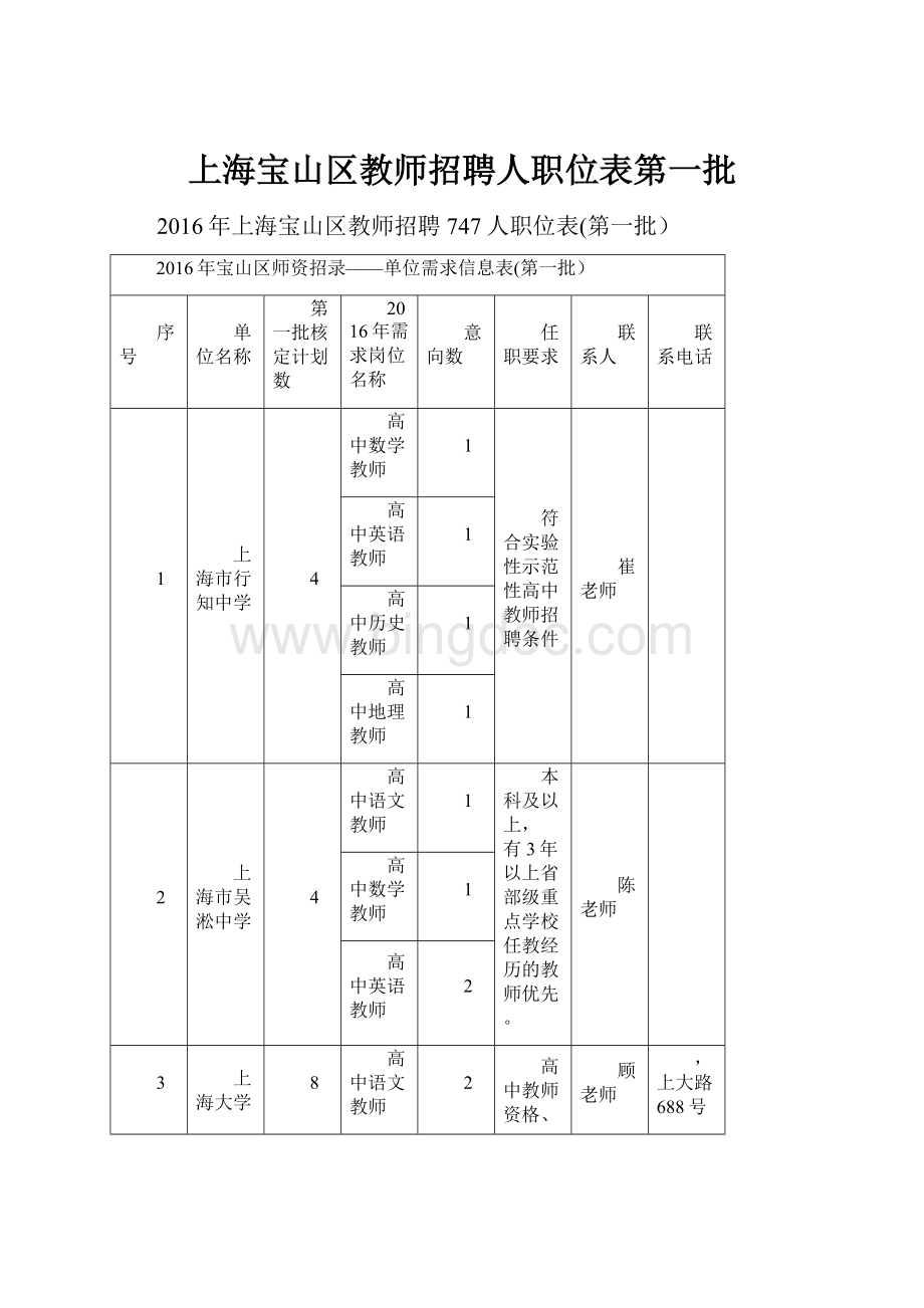 上海宝山区教师招聘人职位表第一批.docx