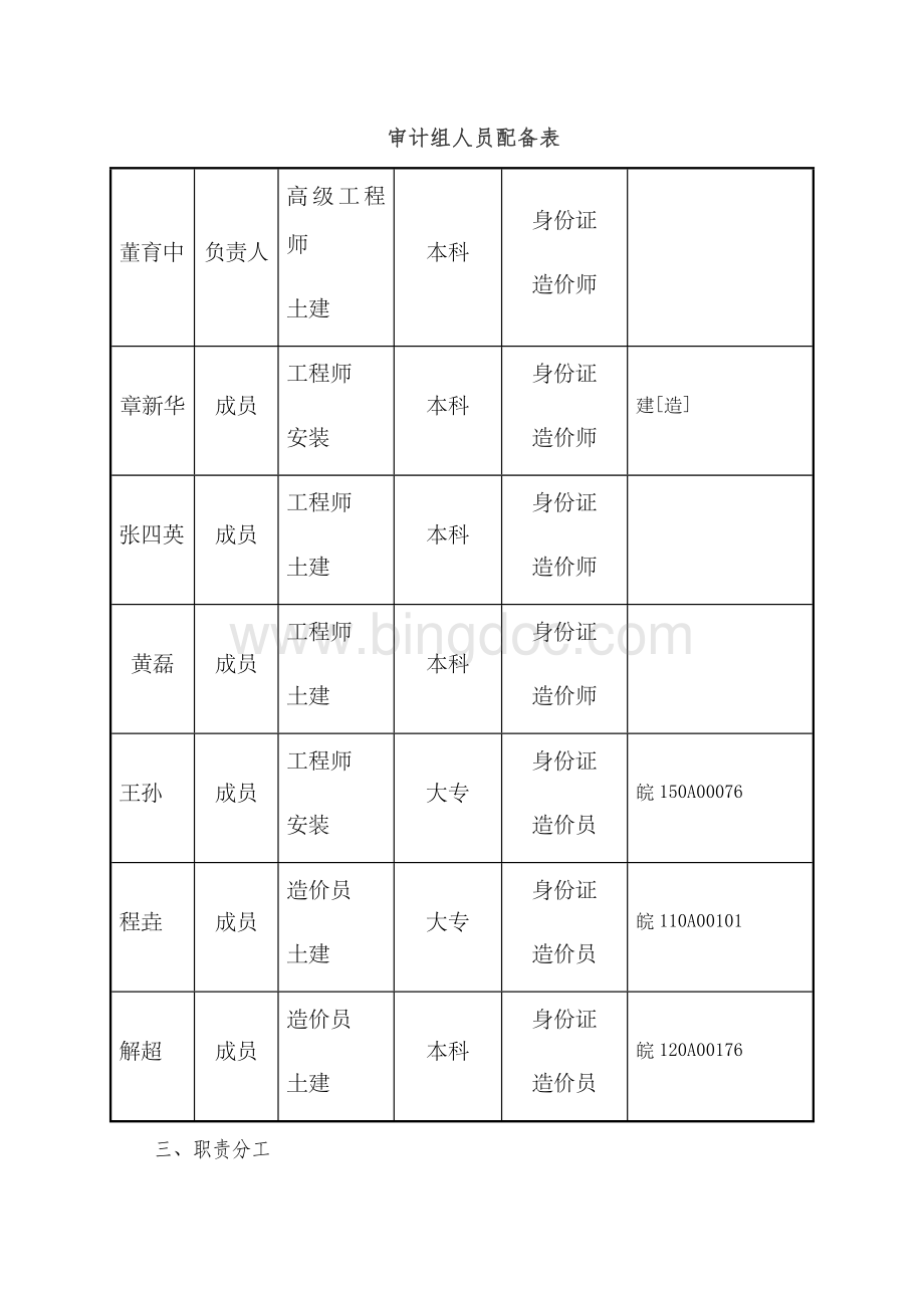 服务方案清单及控制价编制.doc_第3页