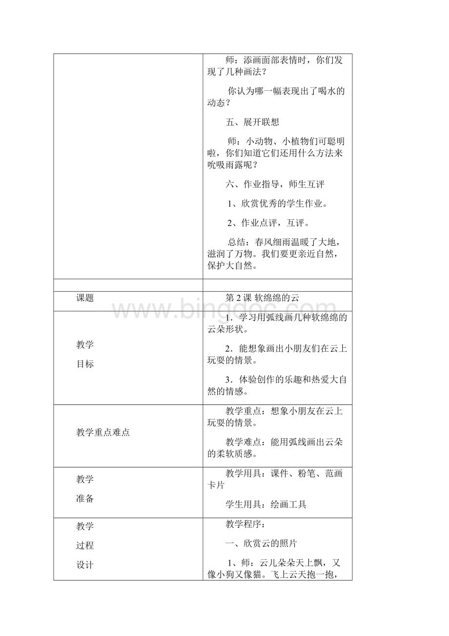 最新湘教版小学一年级下册美术教案表格式.docx_第3页