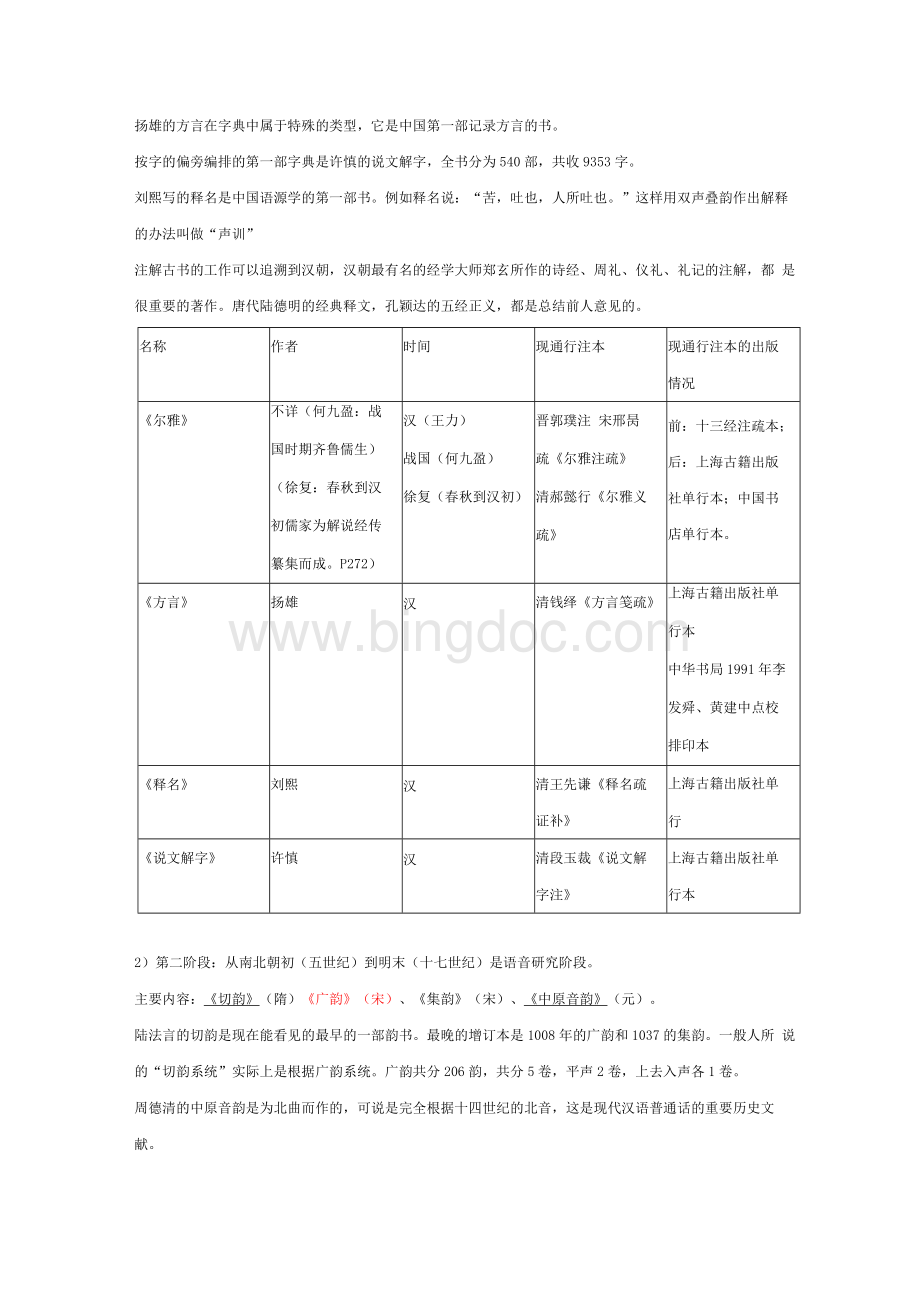 汉语史稿重点笔记(苦心整理)_精品文档格式.docx_第2页