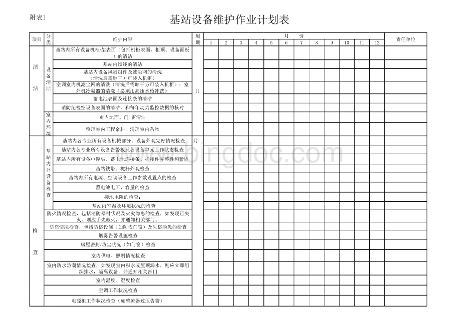 基站维护作业计划表、日常巡检记录表.xls_第1页