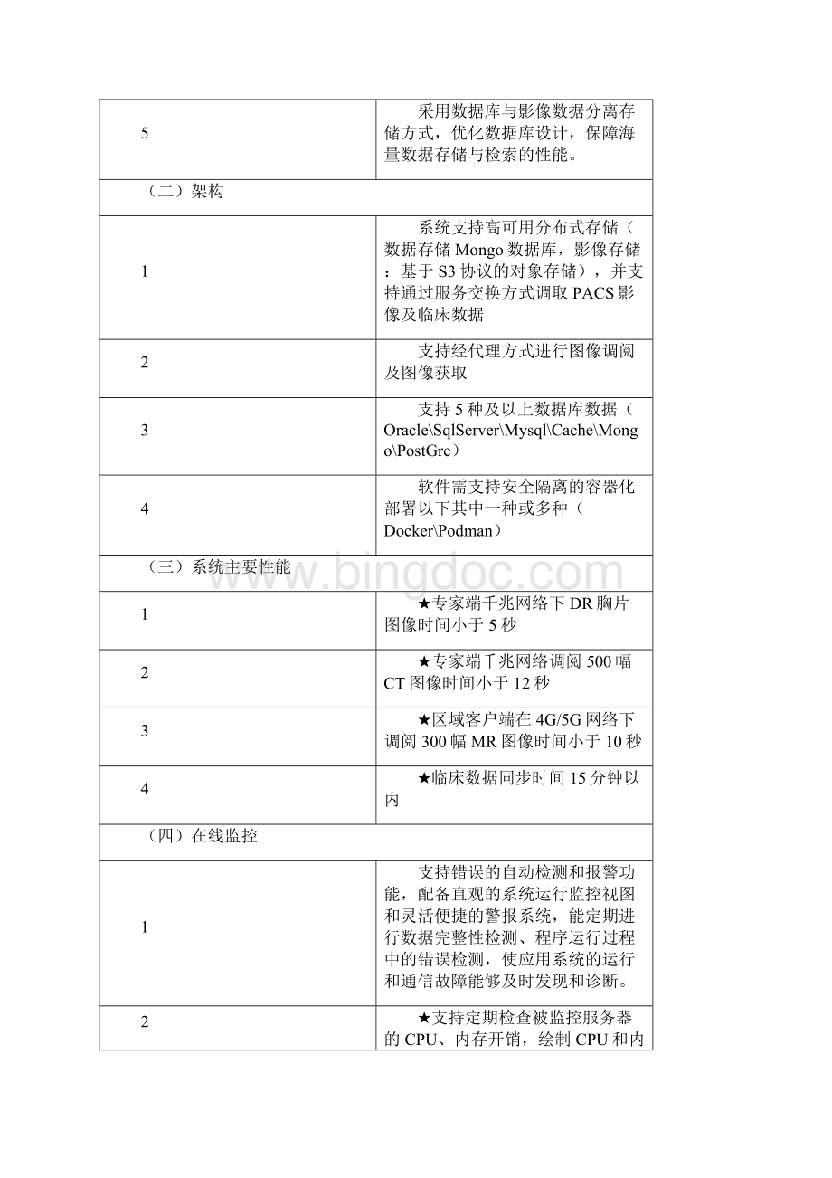 长兴县中医院数字医共体协同服务平台项目.docx_第3页