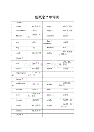 新概念2单词表.docx