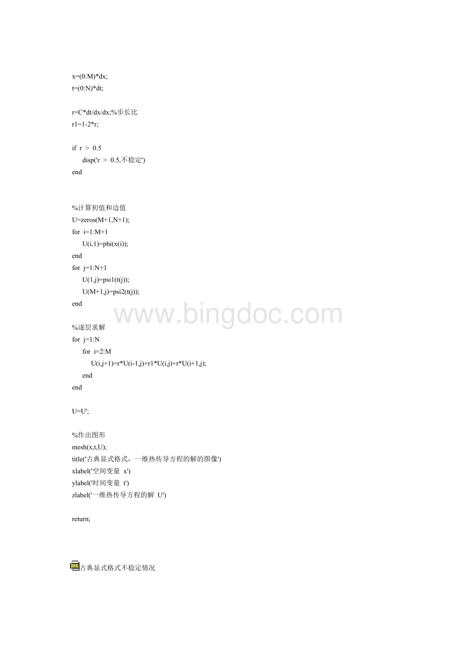 偏微分方程数值解法的MATLAB源码Word文档下载推荐.docx_第2页