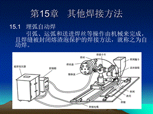 15其他焊接方法.ppt