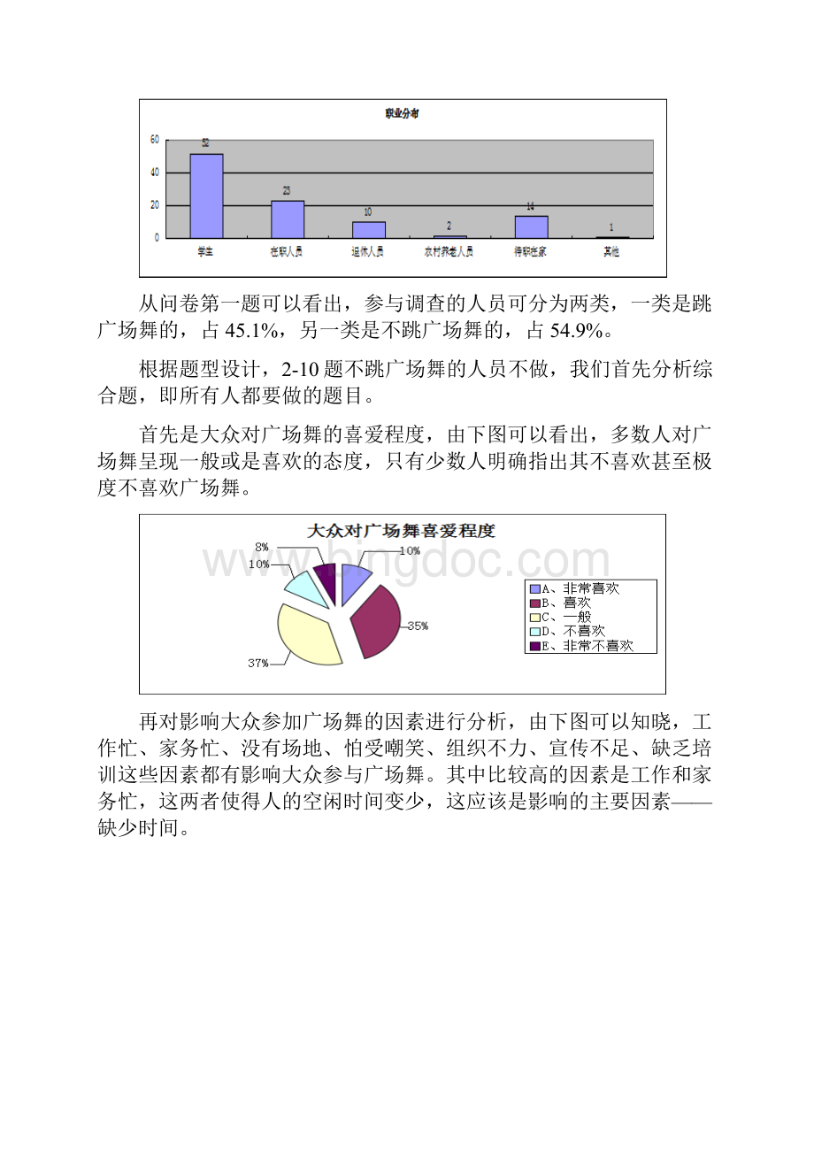 关于杭州市广场舞发展情况的调研报告.docx_第3页