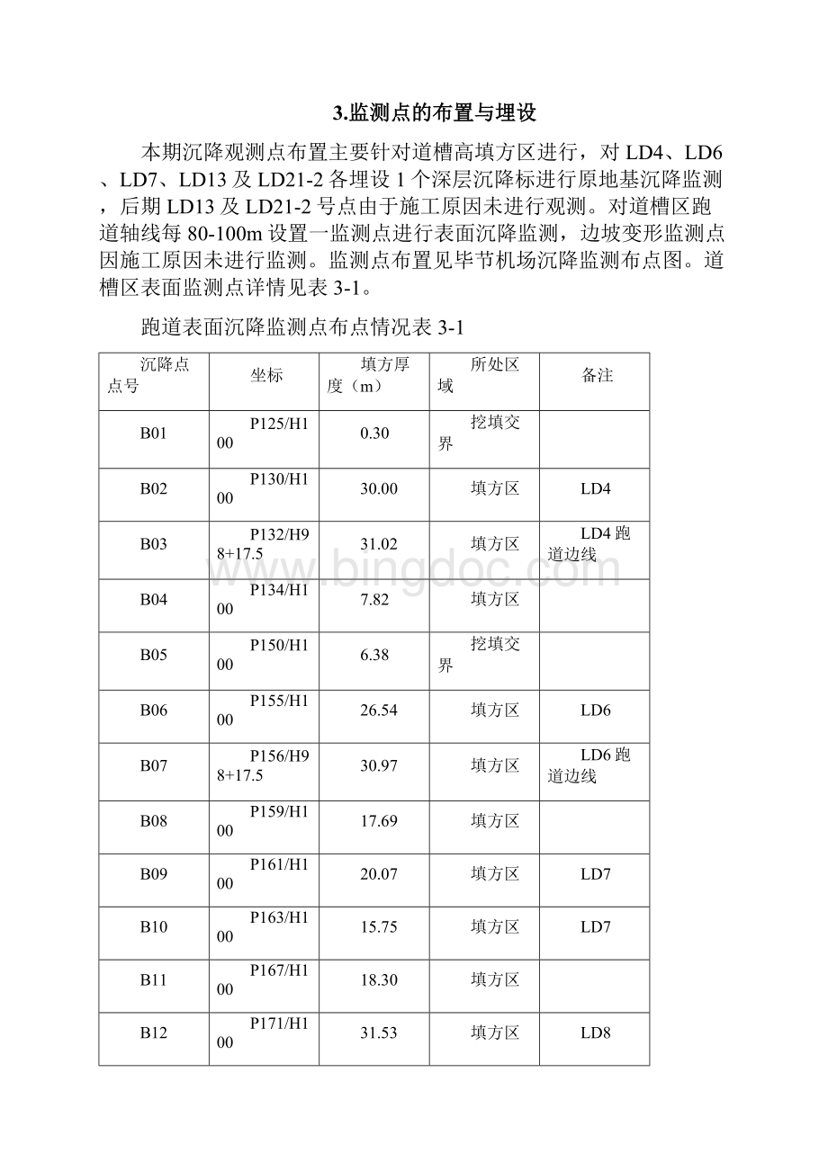 贵州省毕节飞雄机场沉降监测报告.docx_第2页