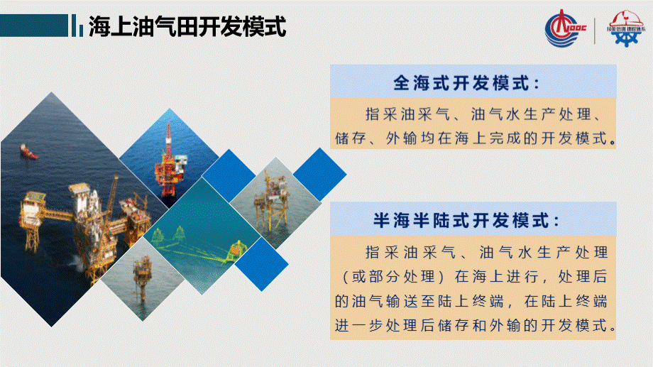 海上油气田开发模式--杨炳华.pptx_第3页