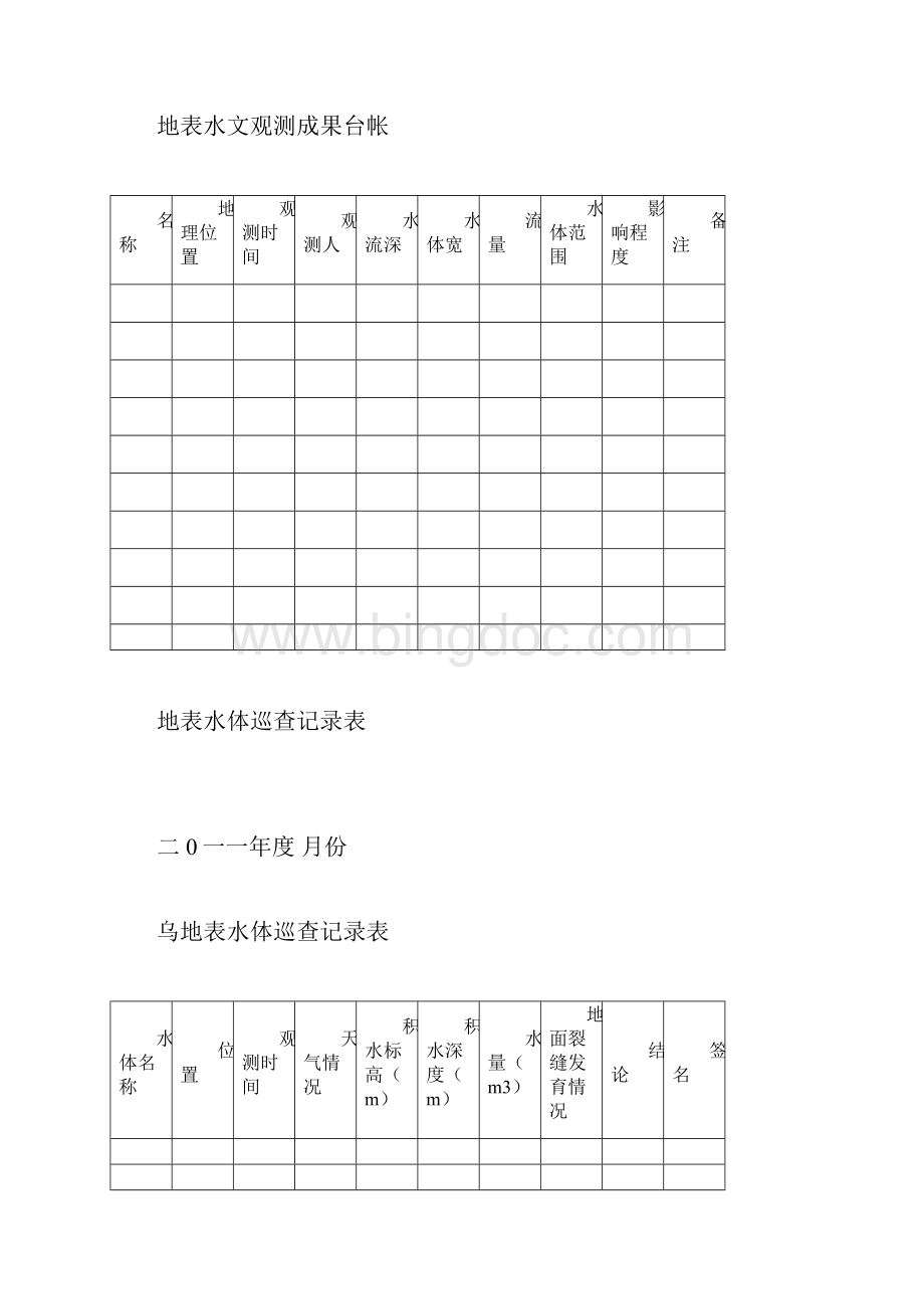 煤矿15种台账文档格式.docx_第3页