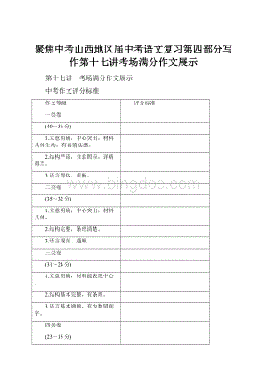 聚焦中考山西地区届中考语文复习第四部分写作第十七讲考场满分作文展示.docx