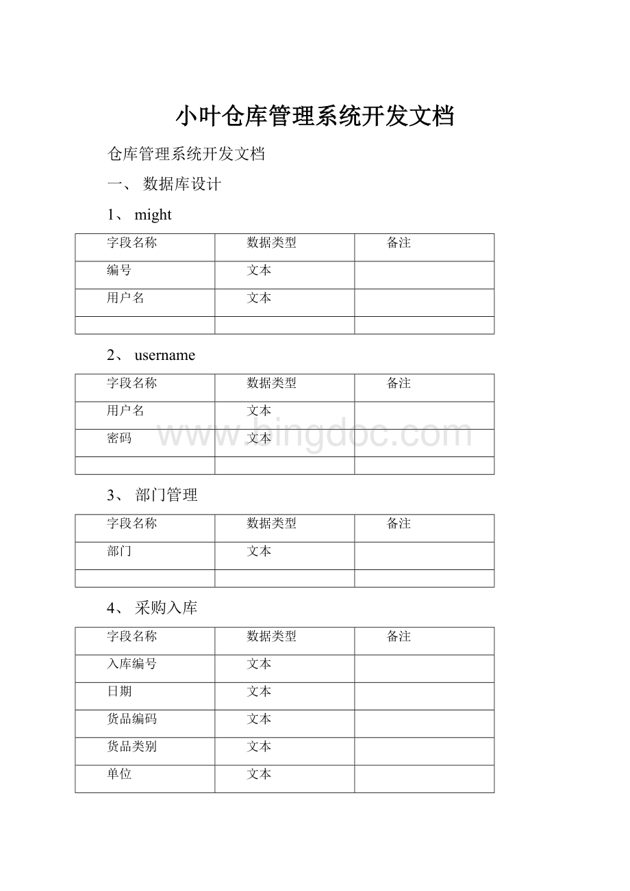 小叶仓库管理系统开发文档.docx_第1页